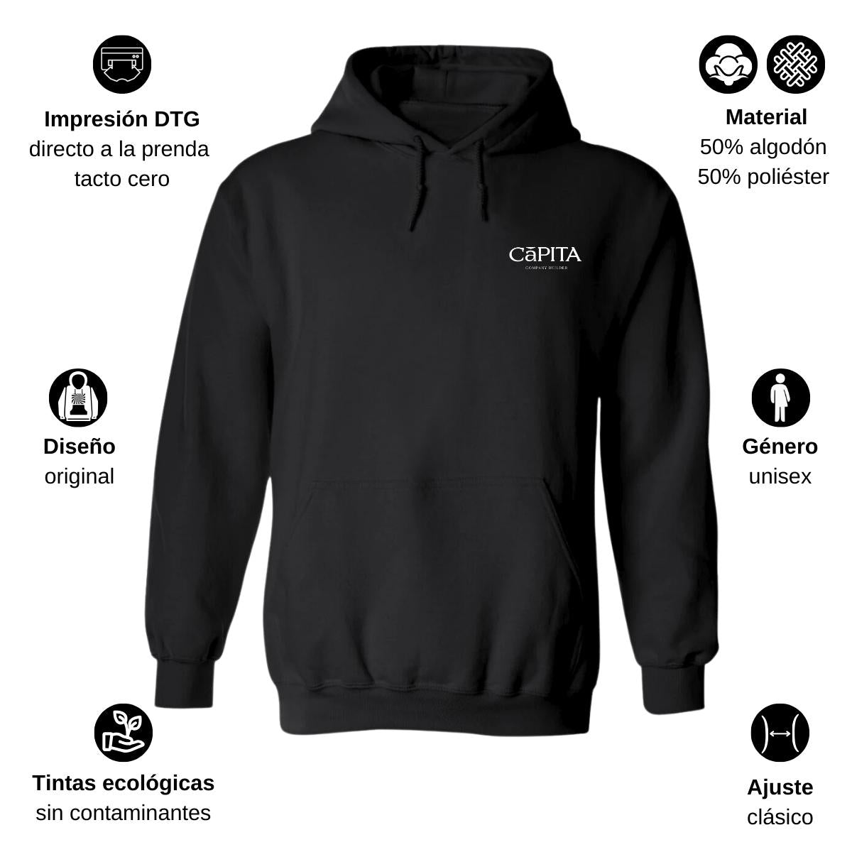 Sudadera c/Capucha Unisex Negro Personalizable Escudo