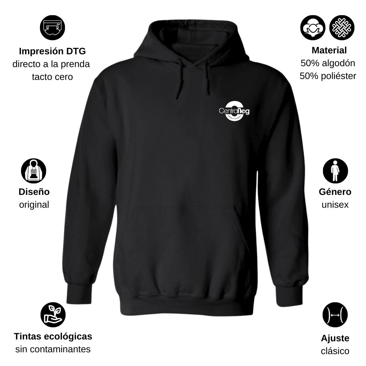 Sudadera c/Capucha Unisex Negro Personalizable Escudo