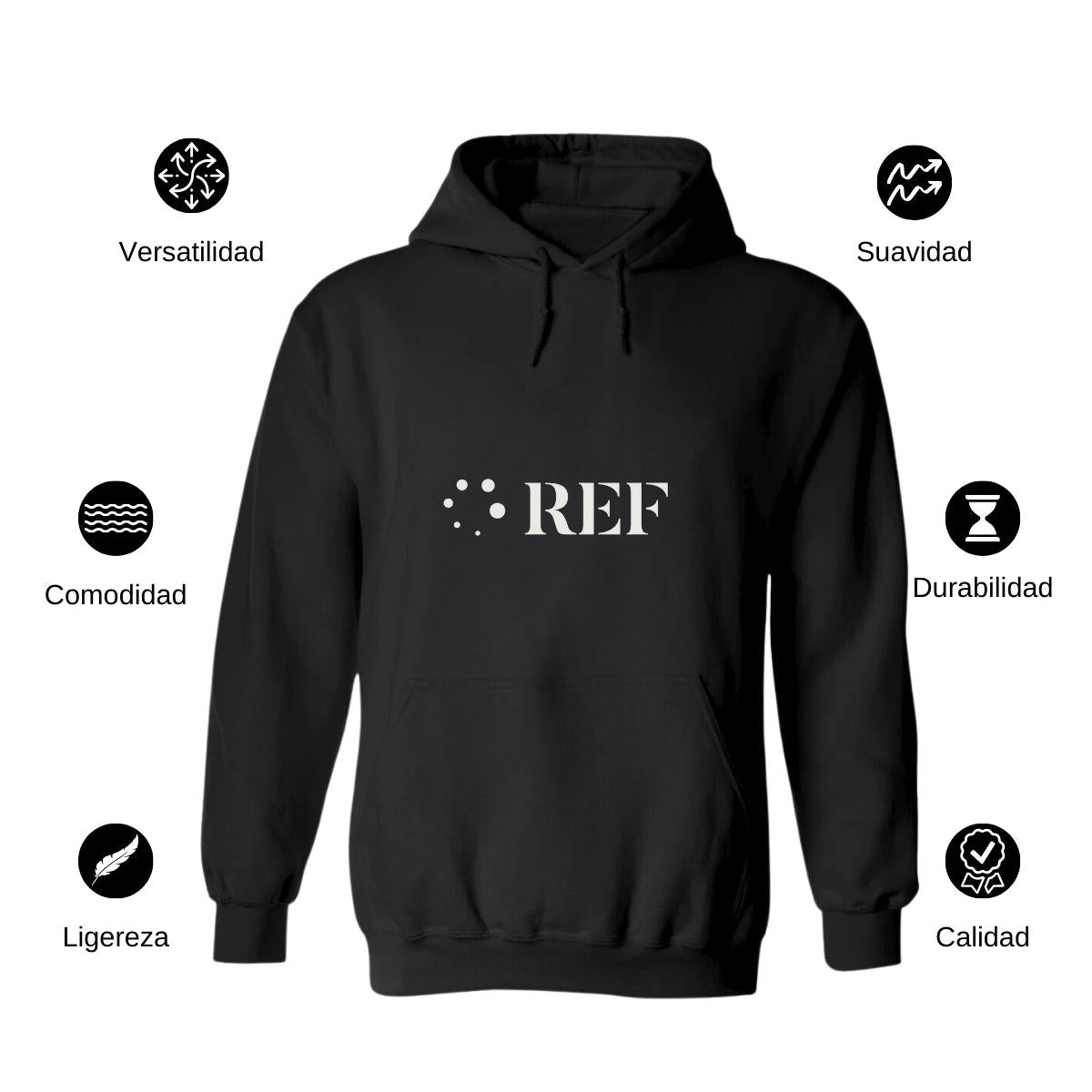 Sudadera c/Capucha Unisex Negro Personalizable Logo