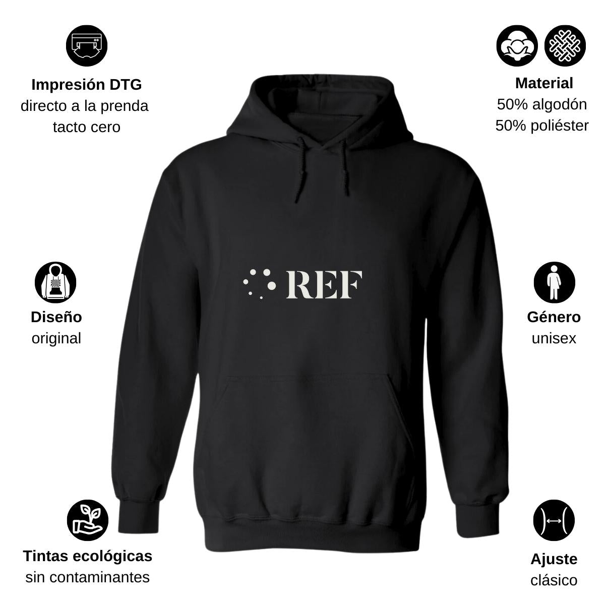 Sudadera c/Capucha Unisex Negro Personalizable Logo