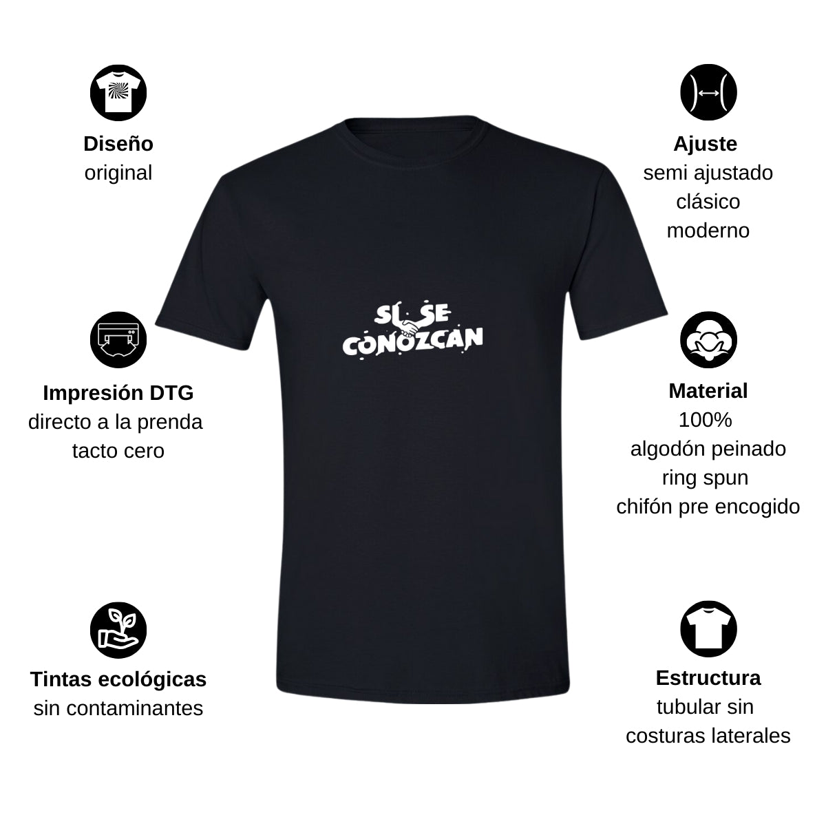Playera Manga Corta Hombre Negro Personalizable Logo Si Se Conozcan