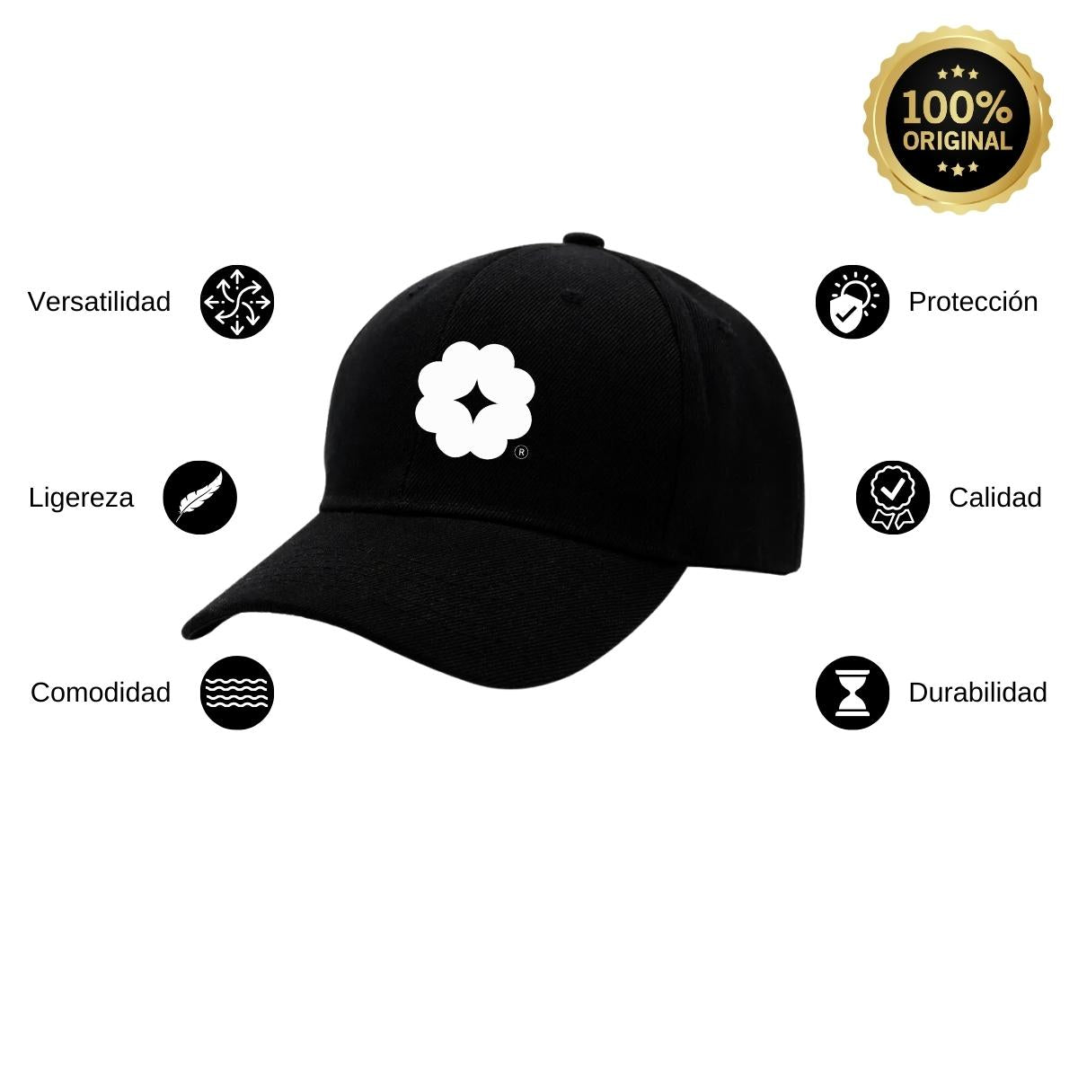 Gorra Negra para Adulto Unitalla y Unisex