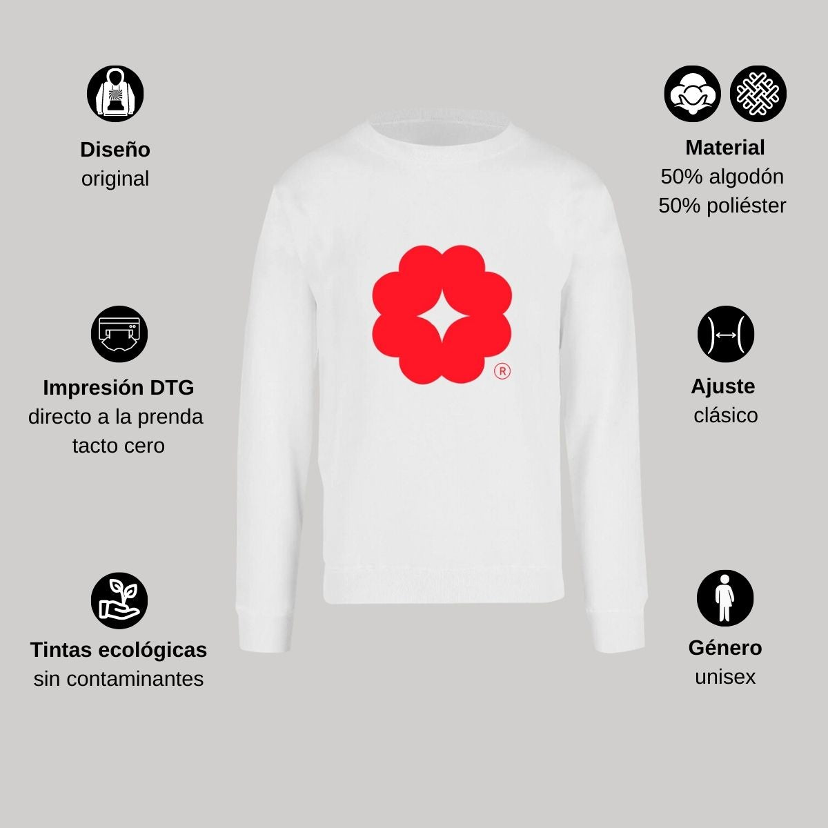 Sudadera Unisex Blanco Logo Personalizable
