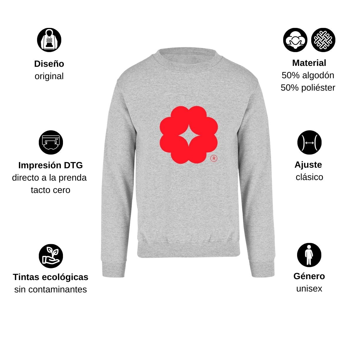 Sudadera Unisex Gris Logo Personalizable