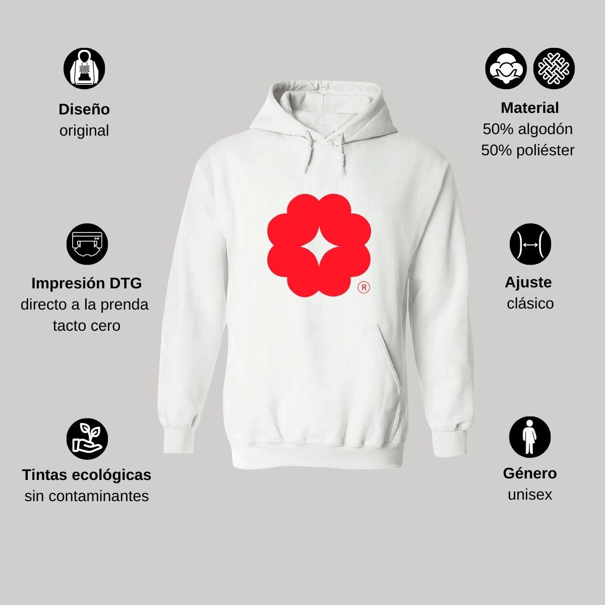 Sudadera c/Capucha Unisex Blanco Logo Personalizable