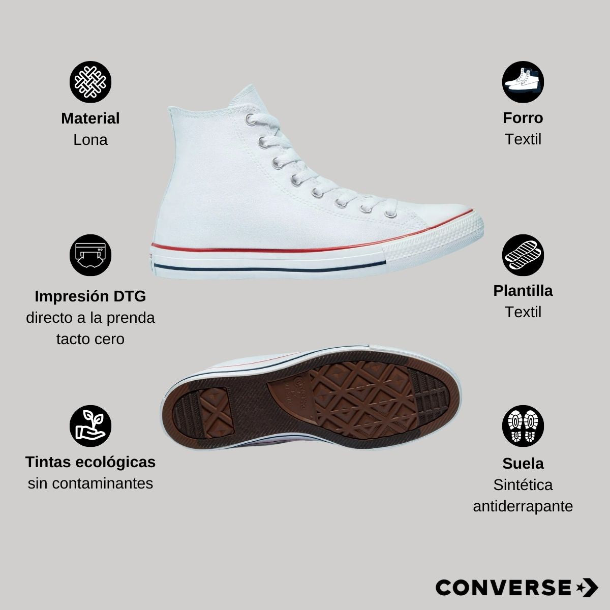 Tenis Converse Chuck Taylor All Star Bota Blanco