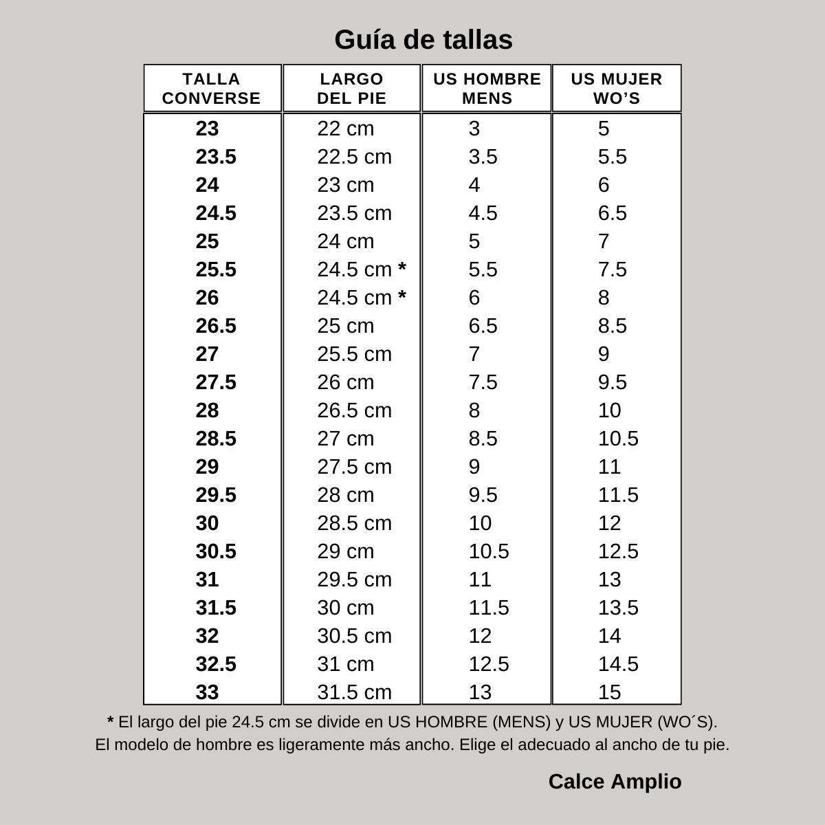 Converse All Star Guia De Tallas De Zapatillas Converse Converse