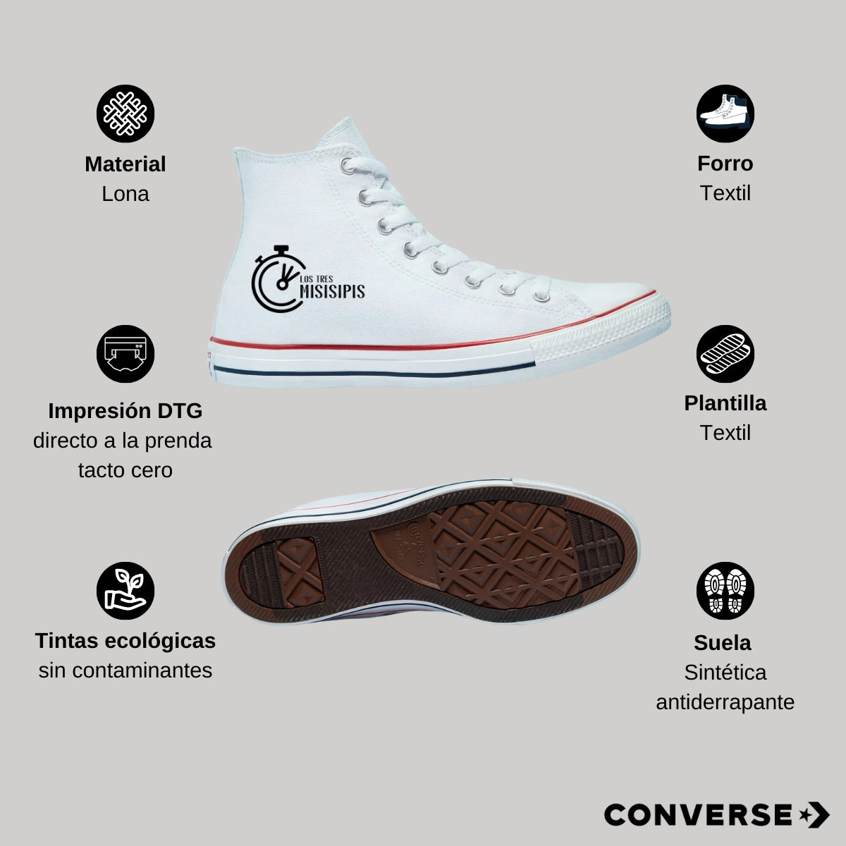 Tenis Converse Chuck Taylor All Star Bota Blanco