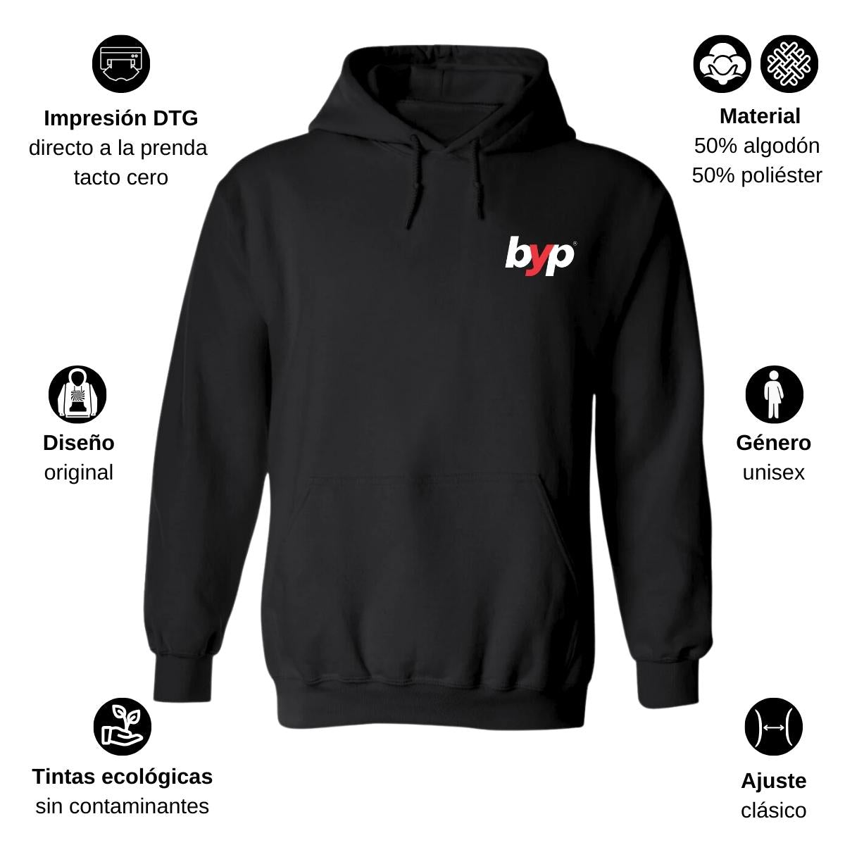 Sudadera c/Capucha Unisex Negro Personalizable Escudo