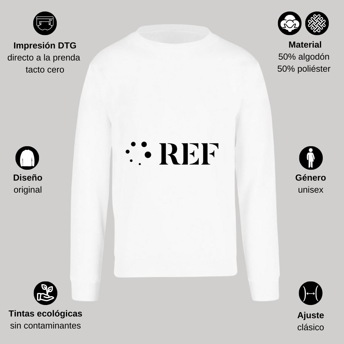 Sudadera Unisex Blanco Personalizable Logo