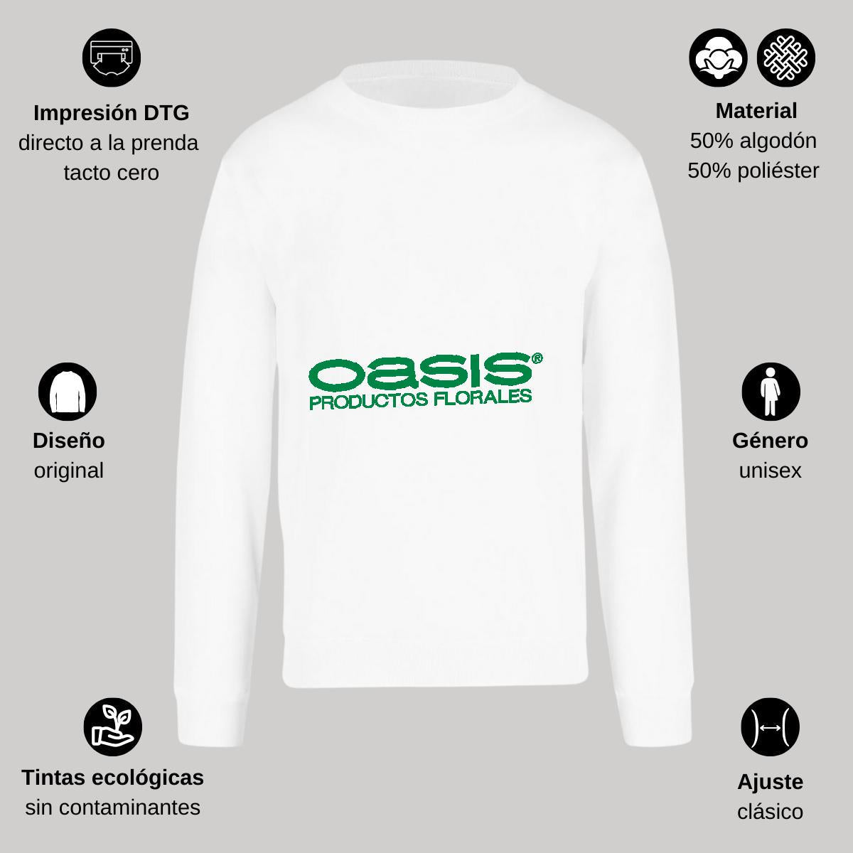 Sudadera Unisex Blanco Personalizable Logo