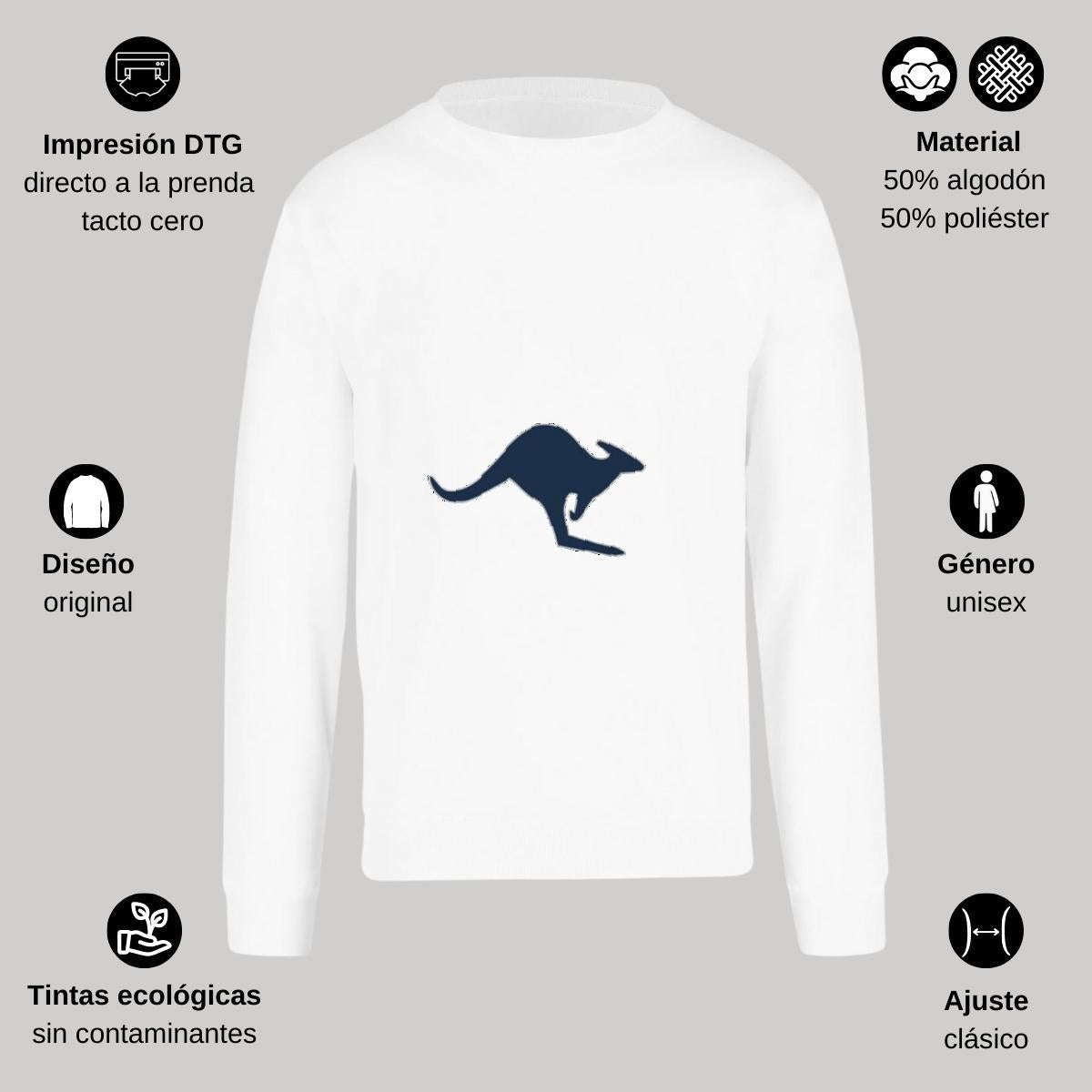 Sudadera Unisex Blanco Personalizable Logo