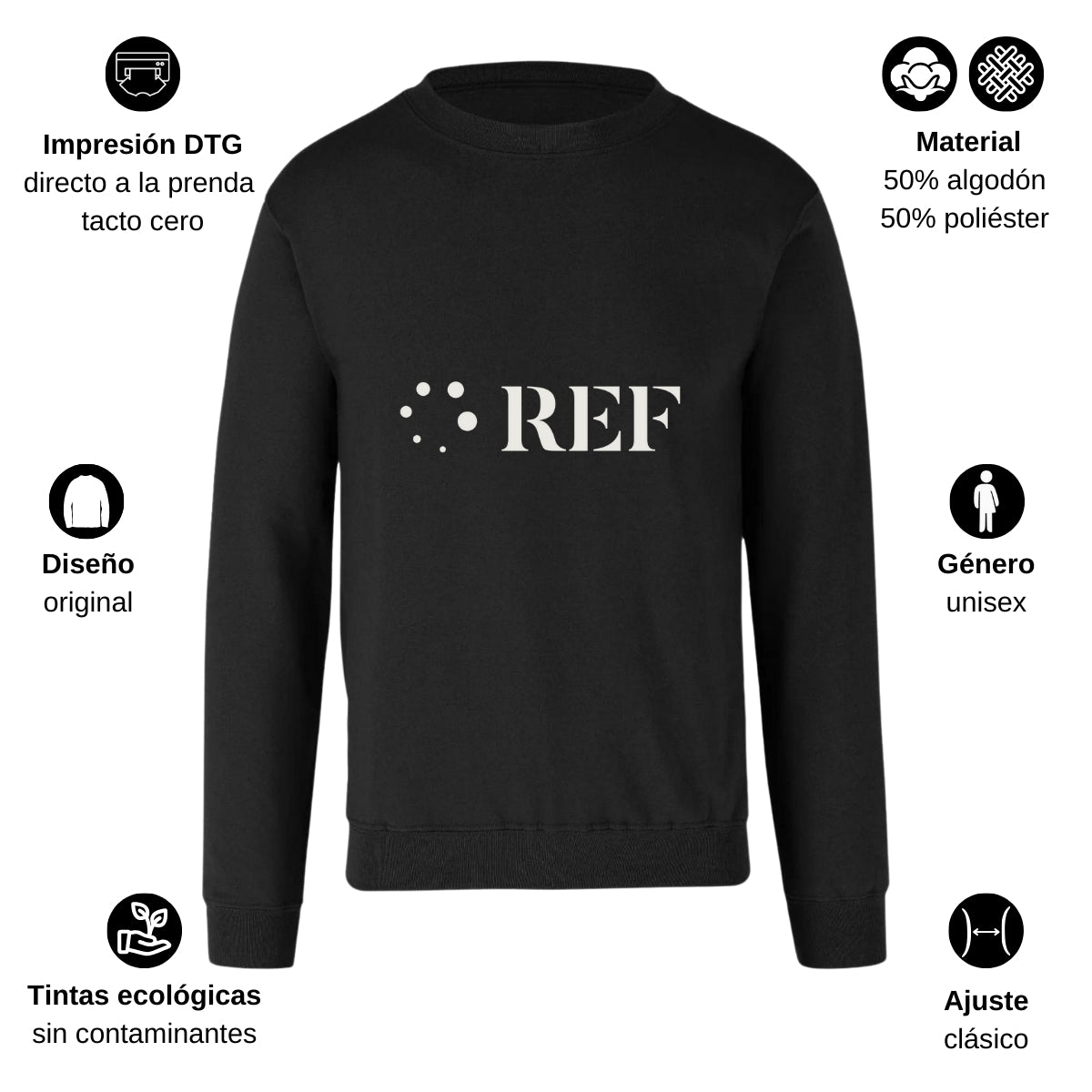 Sudadera Unisex Negro Personalizable Logo