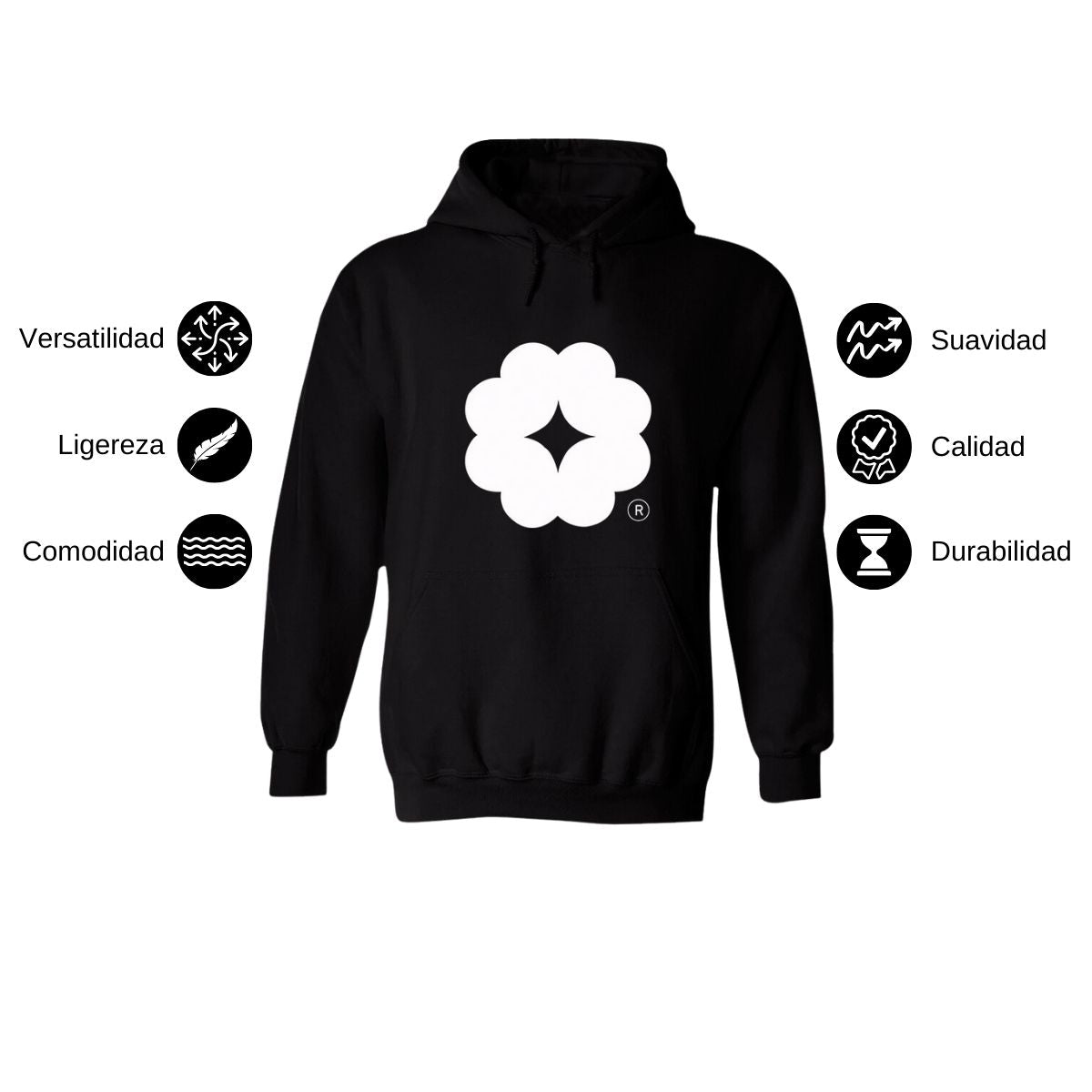 Sudadera c/Capucha Unisex Negro Logo Personalizable