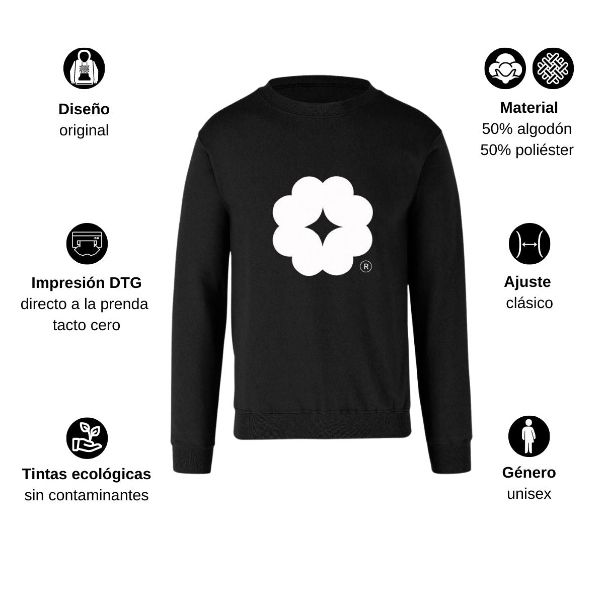 Sudadera Unisex Negro Logo Personalizable