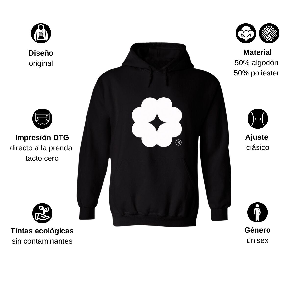 Sudadera c/Capucha Unisex Negro Logo Personalizable